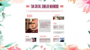 Starting in march 2020, tan sri dr. Tan Sri Dr Jemilah Mahmood By Huda Farhana