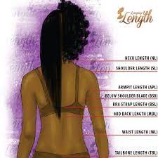 This helps you to know how well your hair is thriving and if it has been growing thick and. So I M At The Shoulder Length Line Of This Picture Which Length Do U Think Is A Realistic Goal For The End Of 2021 If I Retain 80 Of My Length And