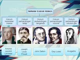 Hukum dasar yang di kemukakan oleh john dalton yakni di kenal hukum kelipatan berganda : Presentation Background Ppt Download