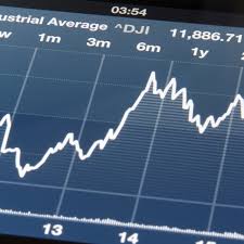 2 watchers2.8k page views14 deviations. Cciv Stock Price And News Churchill Capital Corp Iv Set To Rise As Lucid Motors Plans To Go Big