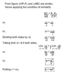 Centripetal Acceleration Derivation Expession Physics Formulas Physics Text