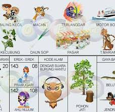 Maybe you would like to learn more about one of these? Angka 2d 15line 100 Akurat Photos Facebook