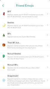 Winter Snapchat Theme Snapchat Friend Emojis Snap Emojis Snapchat Best Friends