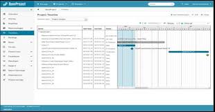 Openproject Timeline Source Download Scientific Diagram