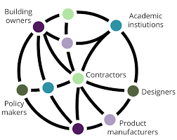 What does bpn stand for? Bpn Network Bpn