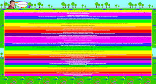 Pin By Michael Kress Russick On Critique Bad Design Weird Pictures Web Design