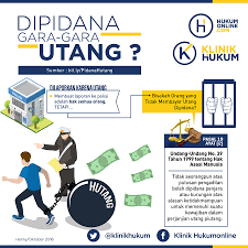 Sepakat mereka yang mengikatkan dirinya. Bisakah Dipidana Karena Tidak Mampu Bayar Utang Hukumonline Comm Hukumonline Com Berita Bisakah Dipidana Karena Tidak Mampu Bayar Utang