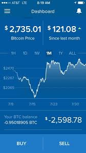 Since coinbase enables customers to send and receive digital assets, we do not currently have an accurate cost basis for all holdings. Random Negative Balance To My Account After I Transferred A Bitcoin To Bittrex Can Someone Explain To Me How A Negative Balance Is Possible Coinbase