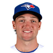 Top 100 Baseball Prospects