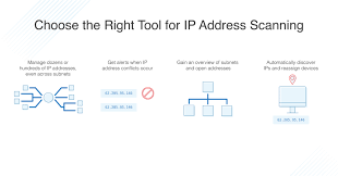 How To Scan For Any Device Ip Address On A Network With
