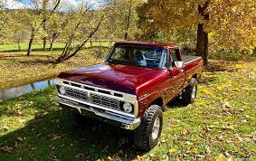 Image result for Dark Toreador Red 2022 Ford