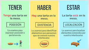 Pin En Espanol