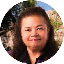 Presenters and Presentations