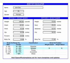 inne i bilen body fat calculator for women caliper