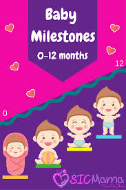 Your Babys Developmental Milestones 0 12 Months Baby