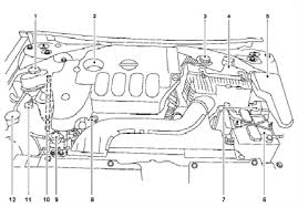 Architectural wiring diagrams sham the approximate locations and interconnections of receptacles, lighting, and enduring electrical facilities in a building. Solved 2004 Nissan Sentra I Need Driver Door Window Switch Wire Fixya