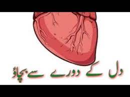 Angiography Live Heart Attack Ka Dasi Ilaj Cardiology Youtube