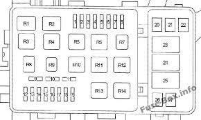 In the fuse box under the hood. Fuse Box Diagram Toyota Land Cruiser 100 J100 1998 2007