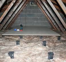 Loft Leg Loft Storage Solutions Loft Flooring Loft Storage Attic Flooring Diy