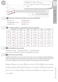 Fiche sur le passé simple cm2 conditionnel conjugaison exercices exercices à imprimer futur imparfait impératif passé. Cm2 Evaluation Conjugaison Corriges Le Passe Simple Des Verbes Du 3eme Groupe