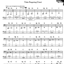 tuba finger chart for bbb and c tubas edocr