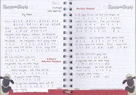 Ku ukir nama kita berdua di sini surga kita. Tuliskan Not Angka Lagu My Heart Brainly Co Id