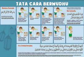 I did not know how to wudu and this taught me very well. Bacaan Doa Membasuh Anggota Wudhu Lengkap Beserta Latin Terjemahnya Masjid Imanuddin Com