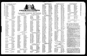 The Detroit Jewish News Digital Archives