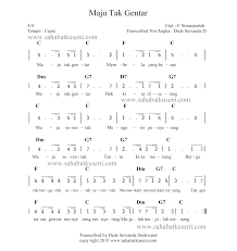 Not Angka Lagu Maju Tak Gentar C Simanjuntak Lagu Lirik Lagu Pianika