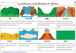Geographical Features Descriptions Earth Science Activities Teaching Geography Landforms And Bodies Of Water