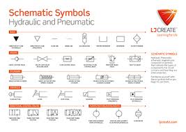 Pneumatic Schematic Symbols Reading Industrial Wiring Diagrams