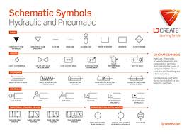 Pneumatic Schematic Symbols Reading Industrial Wiring Diagrams