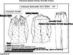 You can do the exercises online or download the worksheet as pdf. Buku Log Pandu Puteri Tunas Oleh Aina Pdf Document