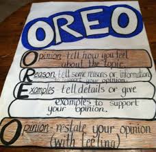 Oreo Writing Method Image Only Persuasive Writing Oreo Anchor Chart Writing Anchor Charts