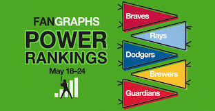 FanGraphs Power Rankings: May 18–24