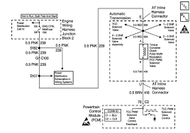 Transmission component wiring diagrams and diagnostics. Diagram Allison 1000 Tcc Wiring Diagram Full Version Hd Quality Wiring Diagram Diagramagency1b Cinema4dtutorial It