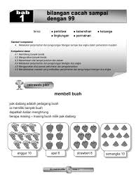 Supaya kapasitas saluran tidak lebih kecil dari yang diinginkan, berapa pipa berdiameter 3,5 cm. Contoh Soal Cerita Matematika Lebih Besar Lebih Kecil