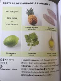 Tartare De Daurade A L Ananas Recette De J F Mallet Recettes De Cuisine Recette Cuisine Poisson