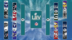 9 de junio de 2021 19:37. Playoffs Nfl 2020 Asi Queda La Ronda Divisional En Los Playoffs De La Nfl Calendario Horario Y Resultados Marca Claro Usa