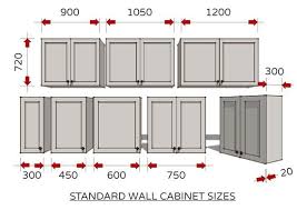 Fig 4 Standard Wall Cabinet Sizes Kitchen Cabinet Dimensions Kitchen Cabinet Sizes Kitchen Wall Cabinets