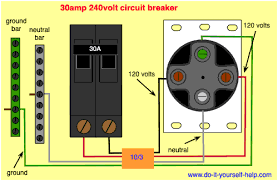 I'll briefly explain how 120 versus 240 volt. Circuit Breaker Wiring Diagrams Do It Yourself Help Com