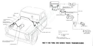 2000 Ford F150 Starter Solenoid Wiring Diagram from i2.wp.com