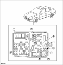 Mitsubishi galant questions im trying to find were to put the inside 2000 toyota camry. Solved Where Is The Fuse Box On A 1999 Mercury Mystic Fixya