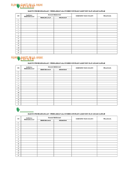 Kemudian pada pasal 35 disebutkan bahwa pada ayat (1). Kartu Pemeliharaan Alat Medis