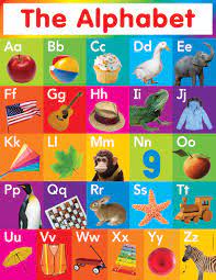 Get video instructions about kitchens, bathrooms, remodeling, flooring, painting and. Buy Alphabet Chart Book Online At Low Prices In India Alphabet Chart Reviews Ratings Amazon In