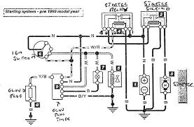 Defender2 net view topic puma spot light switch wiring. Discovery Starter Motor Wiring Google Search Land Rover Discovery Rover Discovery Land Rover