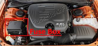 As it turns out, the actual fuse layout in no way resembles the diagram & charts in my 2013 owner's manual. Fuse Box Diagram Dodge Charger 2011 2019