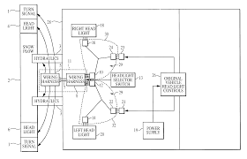 Fleet flex wiring and mm1 plow. Diagram Boss V Plow Wiring Diagram 1996 Ford Full Version Hd Quality 1996 Ford Ldiagram Usrdsicilia It