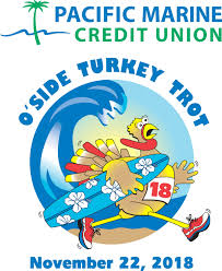 Race Info Frontwave Credit Union Oside Turkey Trot