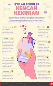 0 ratings0% found this document useful (0 votes). Contoh Soal Smart Personality